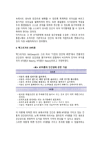 [행동과학이론-동기부여이론] 아지리스의 미성숙-성숙이론, 맥그리거의 XY이론, 허즈버그의 동기-위생이론-3