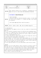 경험적 가족치료의 주요개념 중 하나는 자아존중감이다 자아존중감을 높일 수 있는 활동을 3가지 이상 적고 그 중에 하나를 선택해서 활동계획안을 작성해보세요-1