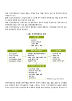 인적자원관리(인사관리)의 개념과 기능-2