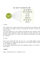 [임금관리] 임금관리의 목표와 원칙, 임금수준관리, 임금체계의 관리-6