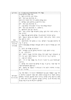 정신과병동 간호실습면담일지 및 소감-6