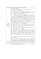 정신과병동 간호실습면담일지 및 소감-7