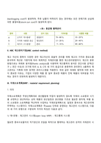 재고관리와 재고관리시스템에 대해서 설명하시오-3
