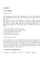 [소비자행동분석] 소비자 구매행동분석, 관여도, 소비자행동의 변수-2