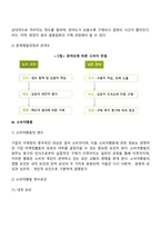 [소비자행동분석] 소비자 구매행동분석, 관여도, 소비자행동의 변수-4