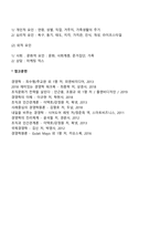 [소비자행동분석] 소비자 구매행동분석, 관여도, 소비자행동의 변수-5