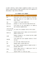 [고전적 조직이론] 페이욜의 행정관리, 베버의 관료제-2
