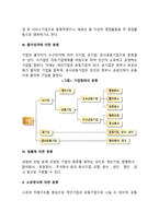 기업형태의 분류-3