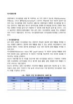 [의사결정모형] 의사결정분석표, 의사결정참가모형-2
