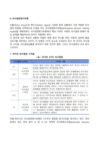 [의사결정모형] 의사결정분석표, 의사결정참가모형-3