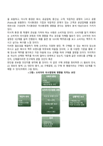 마케팅환경의 개념과 의의에 대해 설명하고, 마케팅환경변화의 특징을 질적 변화 측면, 시간적 변화 측면에서 설명하시오-2