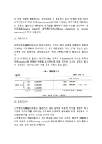 경영분석의 의의와 목적, 재무제표-3
