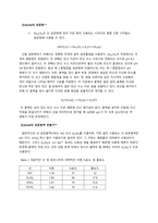 [분석화학실험] report 2 Preparation & standardization of 01 M HCl-4