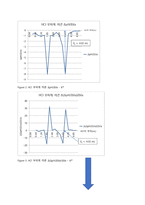[분석화학실험] report 2 Preparation & standardization of 01 M HCl-18