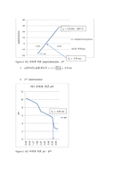 [분석화학실험] report 2 Preparation & standardization of 01 M HCl-19
