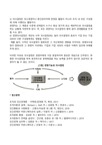 의사결정의 의의의 중요성-3