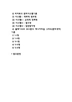 리더십의 의의, 특성이론과 행위이론의 개념을 비교 설명하고, 두 이론 중 어떤 이론이 더 현실적인지에 대해서 기술-2