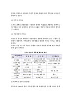 리더십의 의의, 특성이론과 행위이론의 개념을 비교 설명하고, 두 이론 중 어떤 이론이 더 현실적인지에 대해서 기술-5