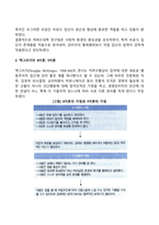 [행동론적 경영학] 메이요의 인간관계론(호손실험), 맥그리거의 XY이론-2