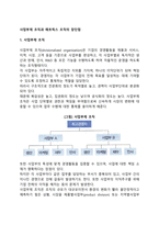 사업부제 조직과 매트릭스 조직의 장단점-1
