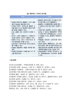 사업부제 조직과 매트릭스 조직의 장단점-4