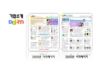 경쟁기업전략비교 - 네이버 VS 다음-16