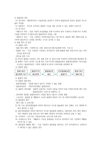 [교직실무] 학교회계 & 학교시설-4
