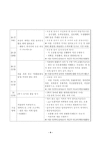역사를 통한 창의적체험활동 수업설계 및 시연-5