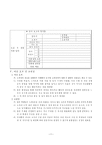 역사를 통한 창의적체험활동 수업설계 및 시연-7