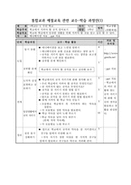국어과 예절교육 관련 교수-학습 과정안 (기분을 말해요)-5