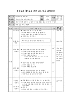 국어과 예절교육 관련 교수-학습 과정안 (기분을 말해요)-7