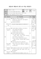 국어과 예절교육 관련 교수-학습 과정안 (기분을 말해요)-14