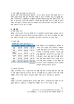 美 QE 축소에 따른 경제환경 변화-3