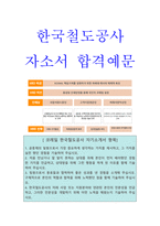 한국철도공사자소서] 2020년 6급 한국철도공사 자기소개서 +면접 코레일 자기소개서 한국철도공사자기소개서예시문 한국철도공사자기소개서 코레일자소서-1
