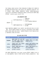 생산관리와 품질관리의 개념-2