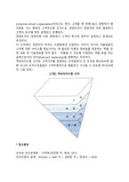 [현대 경영조직구조] 사내 벤처·분사조직, 팀조직, 역피라미드형 조직-5