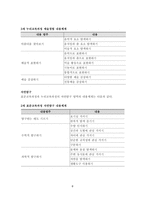 표준보육과정과 누리교육과정의 구성체계와 구성방향 비교-8