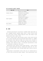 표준보육과정과 누리교육과정의 구성체계와 구성방향 비교-9