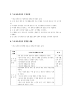 표준보육과정과 누리교육과정의 구성체계와 영역별 내용에 대해 서술하고-4