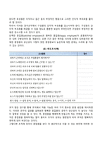 [조직태도] 개인의 태도와 행동의 일관성, 조직구성원의 태도, 태도변화의 과정(단계)-3
