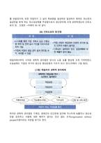 인간관계론의 태동을 기반한 과학적 관리법을 탄생 배경, 개념, 주요목적에 대해 조사하고 현대적으로 경영학에 가져온 파급효과를 조사하시오-4