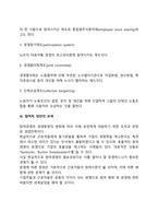 [근로자의 경영참여] 종업원의 참여경영, 참여경영의 배경 및 유형, 참여적 대안모색-4