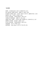 [근로자의 경영참여] 종업원의 참여경영, 참여경영의 배경 및 유형, 참여적 대안모색-5
