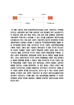 삼양라면 마케팅 4P,STP,SWOT분석-7