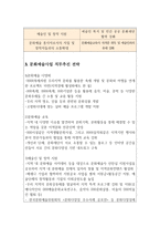 문화재단 직무수행계획서(색과 멋 살린)-3