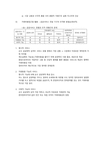거래비용(transaction cost)-6