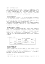거래비용 접근법-3