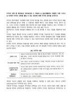 지각의 오류 중 후광효과, 대비효과의 1) 개념과 2) 일상생활에서 경험한 사례 그리고 3) 이러한 지각의 오류를 줄일 수 있는 방안에 대해 각자의 생각을 논하시오-1