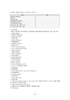 성인간호학 case - Hydronephrosis, Heart failure-10