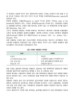 사회보험료와 조세의 유사성과 차이점을 쓰고 사회보험료 체납방지를 위한 본인의 의견을 써보시오-2